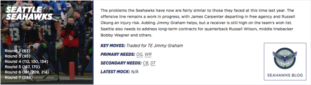 Draft-Infos Seahawks_kurz